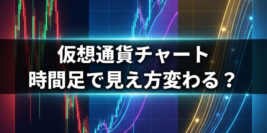 仮想通貨チャートと時間足