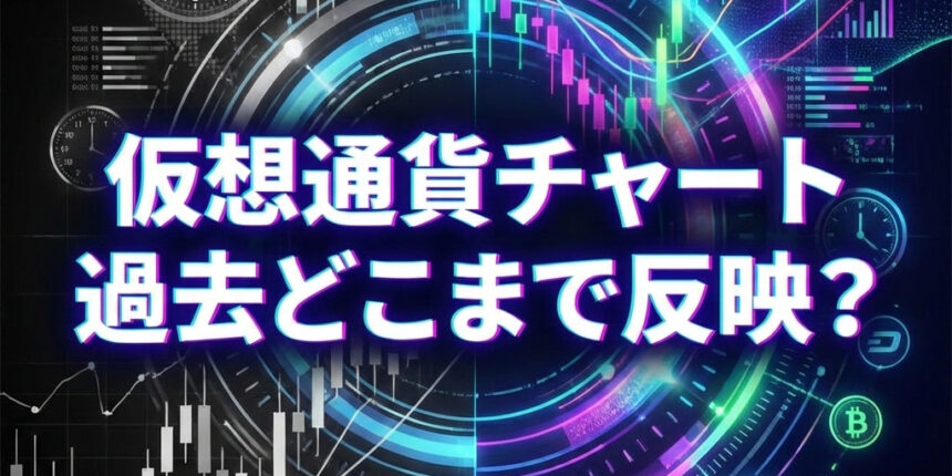 仮想通貨チャート過去をどこまで反映？